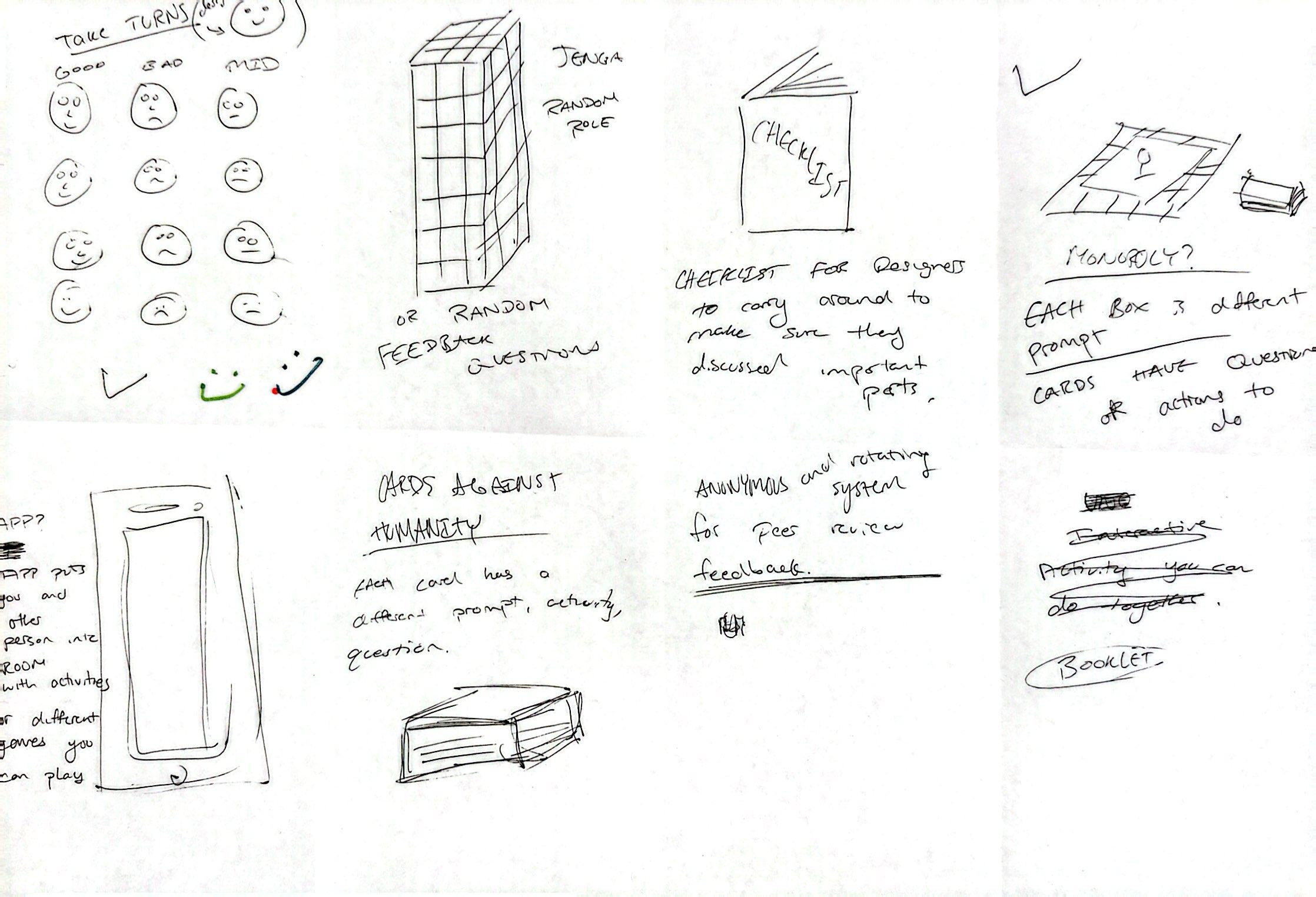 Early interaction and product concept sketches