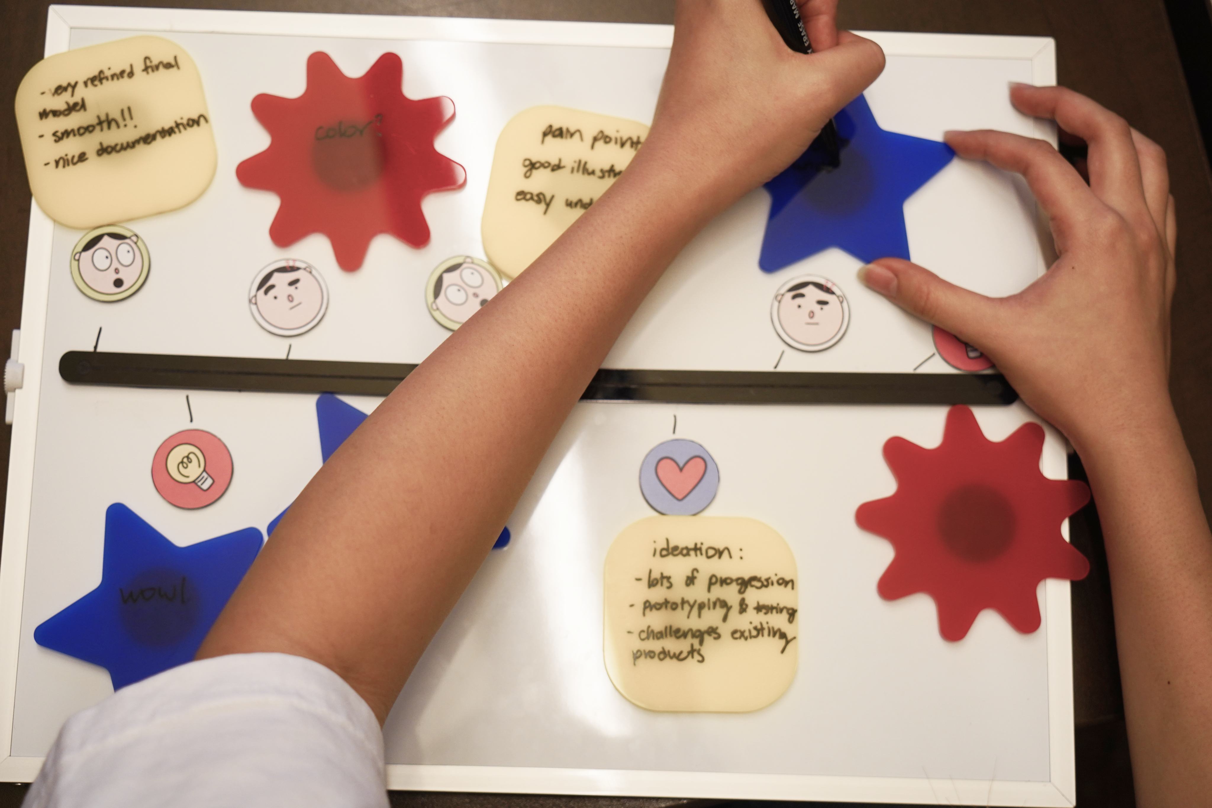 Final critique tool being used to record feedback