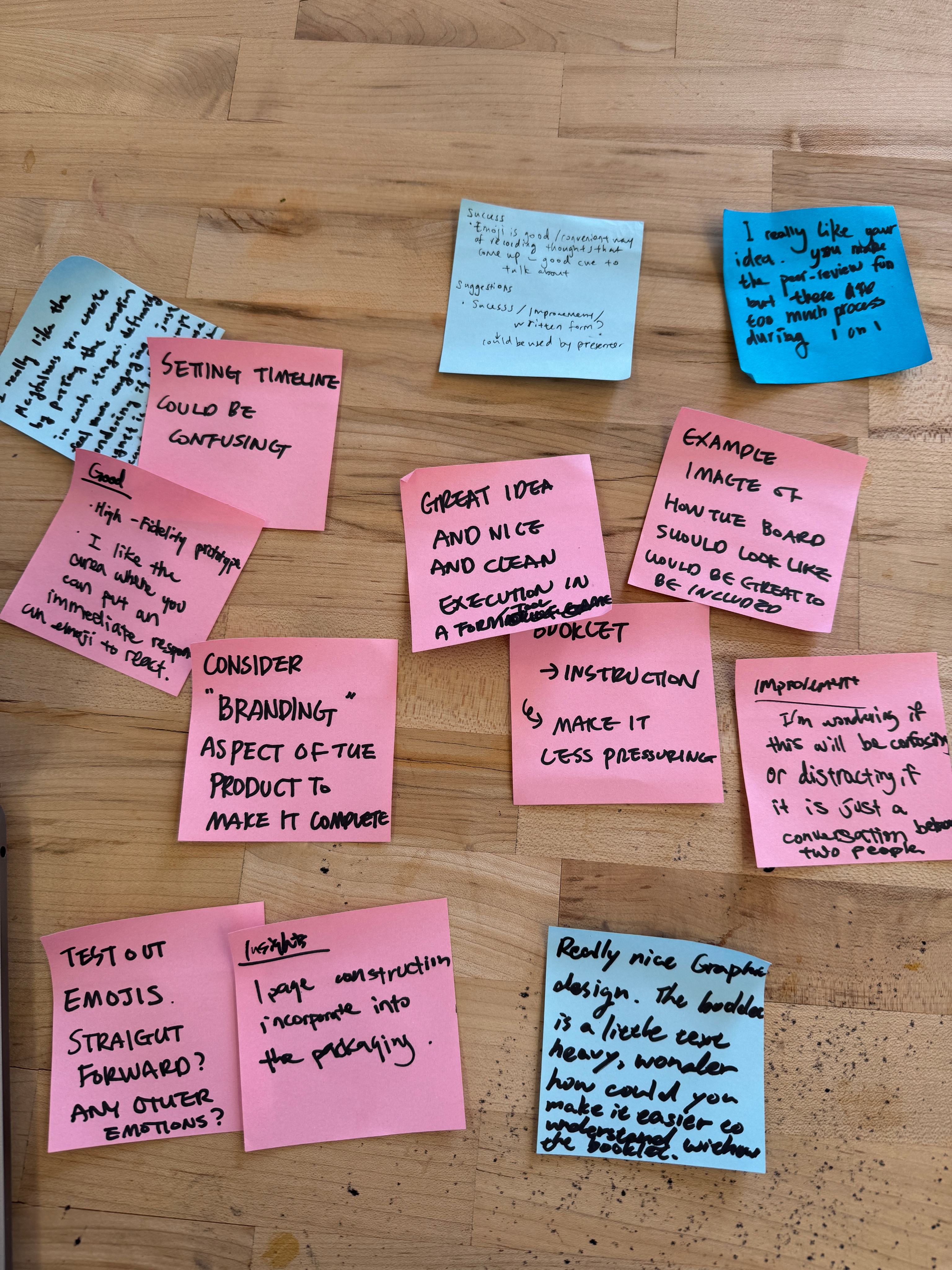 Written notes collected during user testing