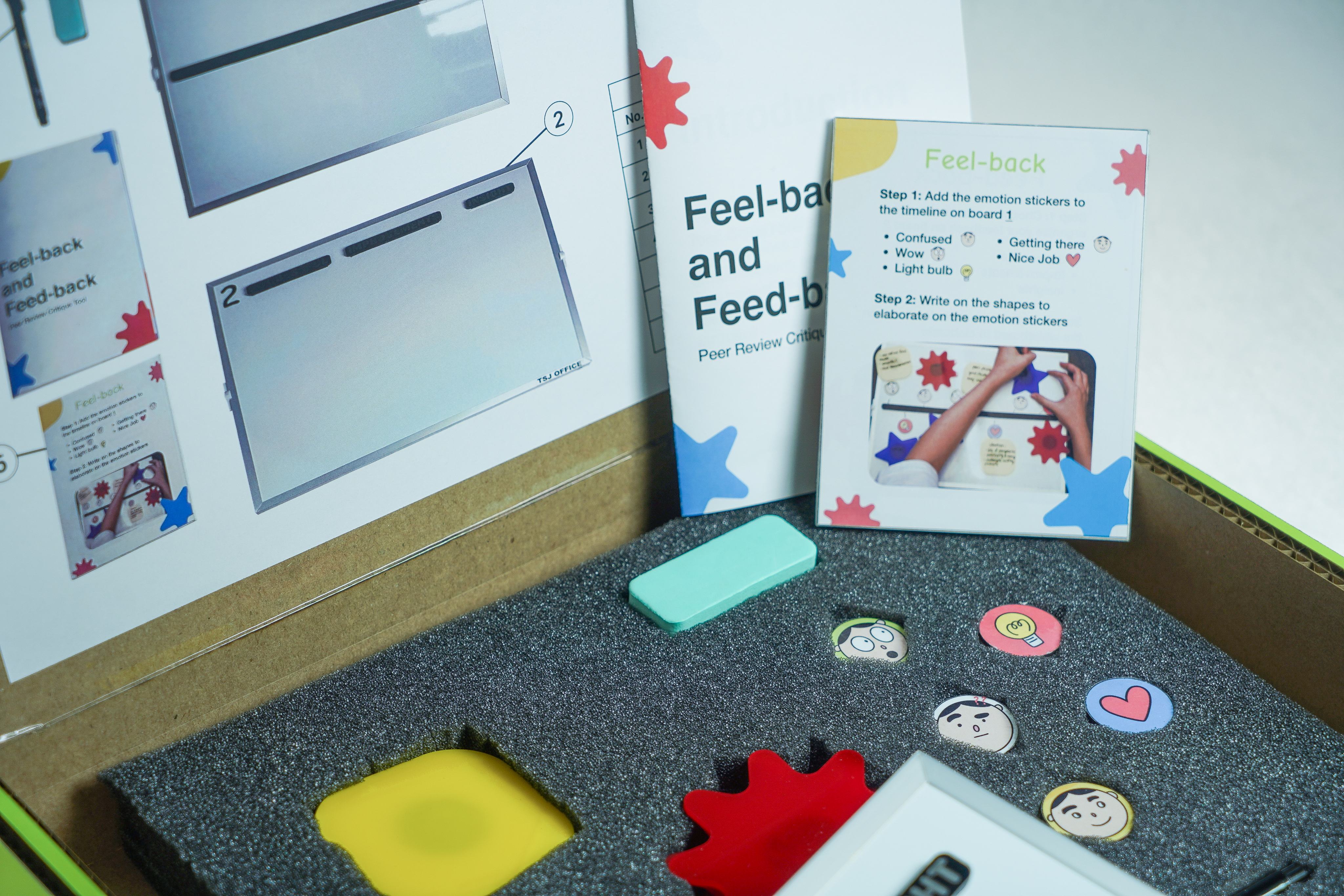 Detail of final feedback materials and instruction pieces