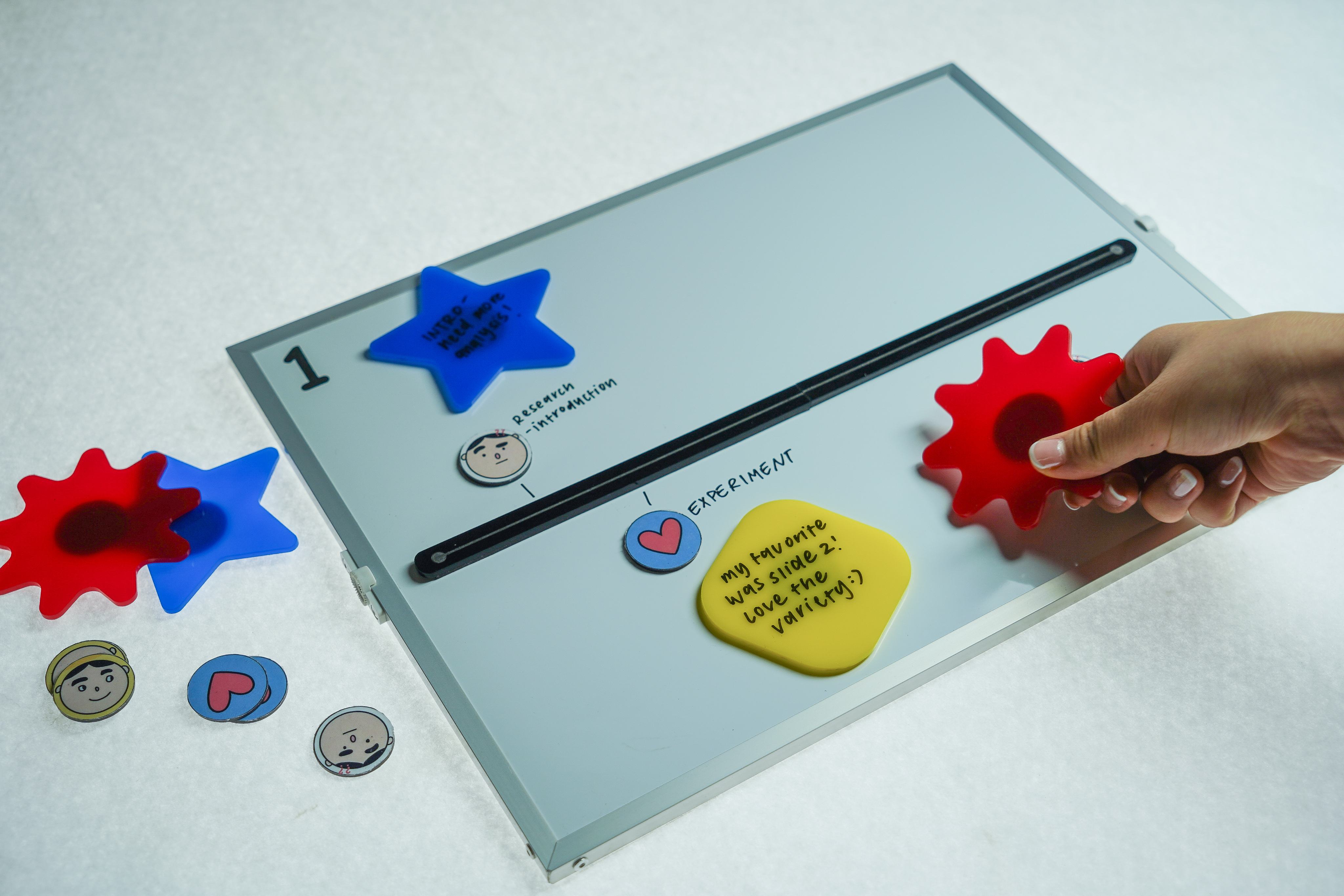 Final Feel-back and Feed-back boards with magnets and stickers