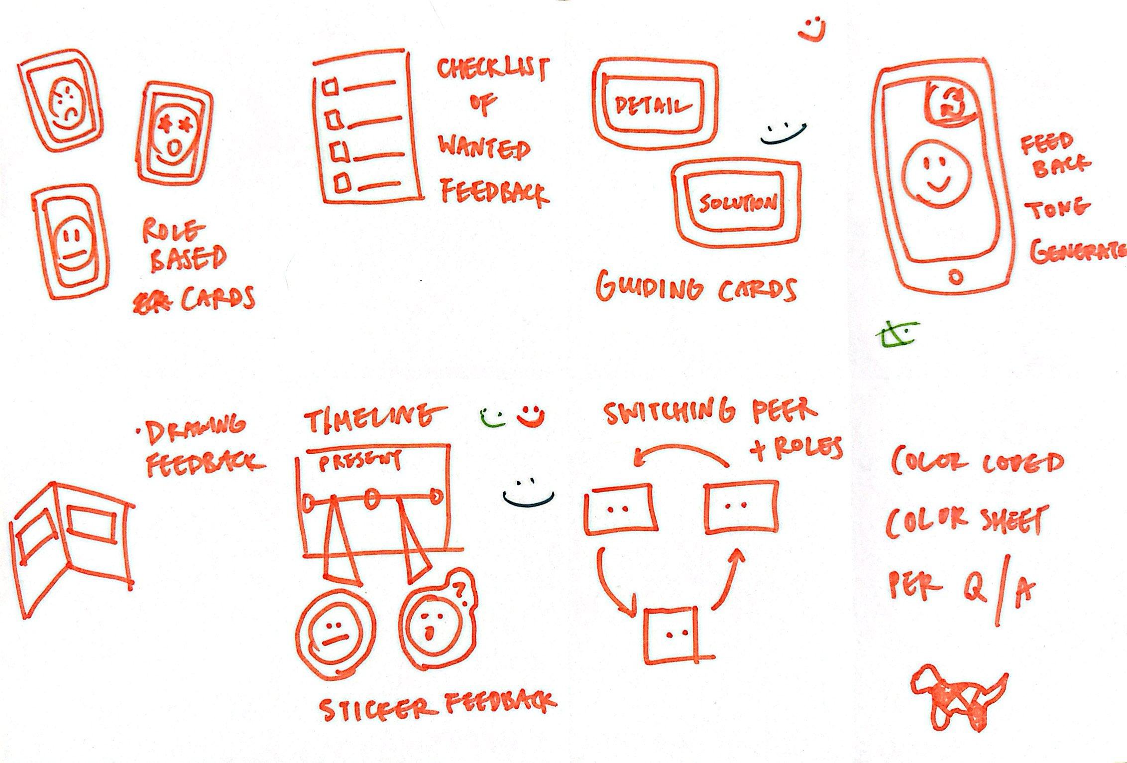Emotion card and feedback system concept sketches