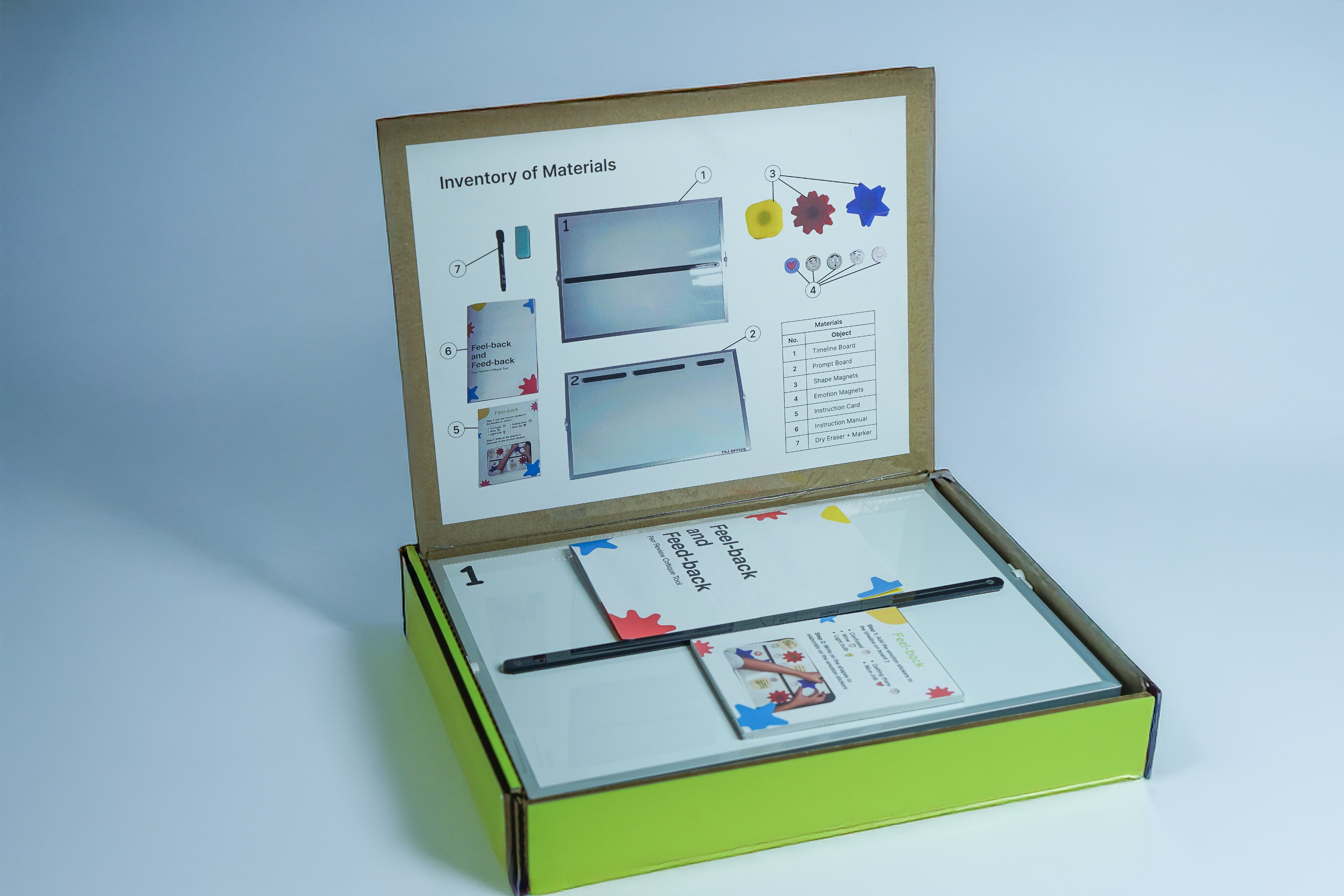 Complete Feel-back / Feed-back kit arranged in its package